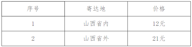 山西太原2019年执业药师证书领取通知（仅邮寄）