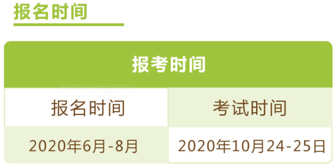 2020年执业药师报名时间