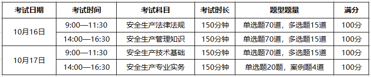 2021年中级注册安全工程师考试时间