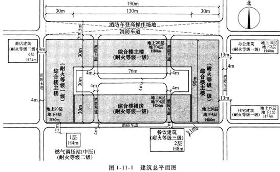 2015年消防工程师案例分析考点　高层综合楼