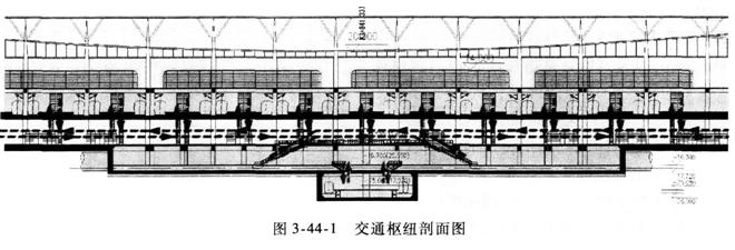 案例分析考点