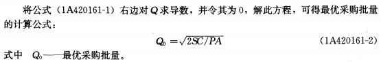 建筑考点速记材料采购和保管