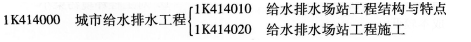 一级建造师《市政工程》第一章历年考点分布(4)