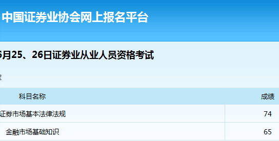 2016年6月证券从业考试成绩查询入口已开通