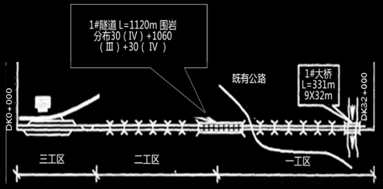 2016年一级建造师《铁路工程》第二章名师精选试题(3)