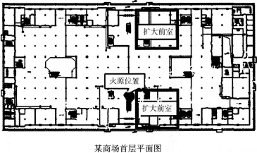 2016年消防安全案例分析精选题：某商场消防性能化设计评估