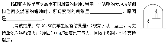 教师资格证考试大纲——《化学学科知识与教学能力》（初级中学）