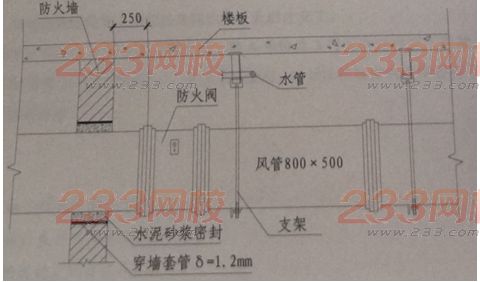 2016年一级建造师《机电工程》考试真题答案(更新中)