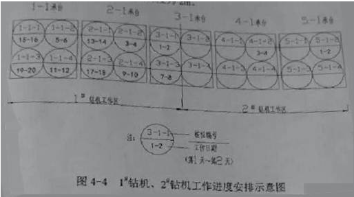 2018年二级建造师市政工程真题及答案