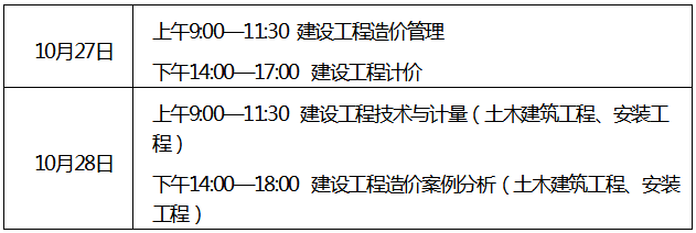 2018年宁夏一级造价工程师职业资格考试工作通知