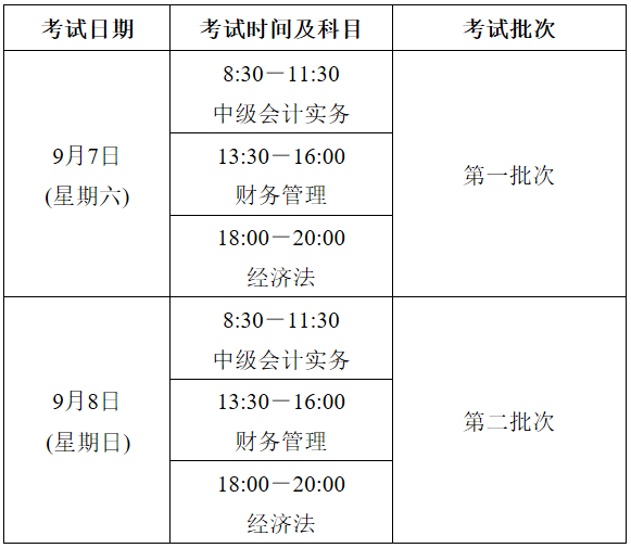 吉林中级会计师考试时间