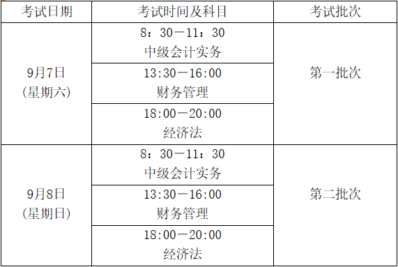 北京中级会计师考试时间