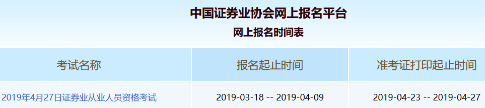 证券从业资格准考证如何打印