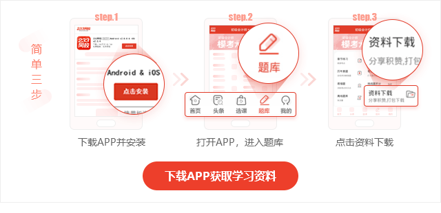 2019年证券从业资格考试高频数字考点归纳(章节)