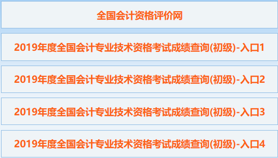 初级会计查分入口