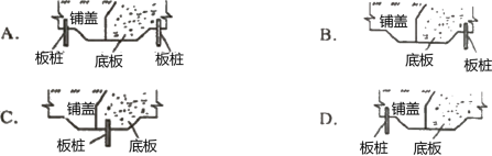 2019年二级建造师水利水电工程真题解析