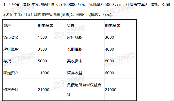 2019年中级财务管理考试真题答案