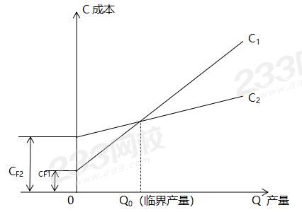 QQ截图20191211090711.jpg