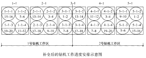 2018年二级建造师考试市政工程真题及答案