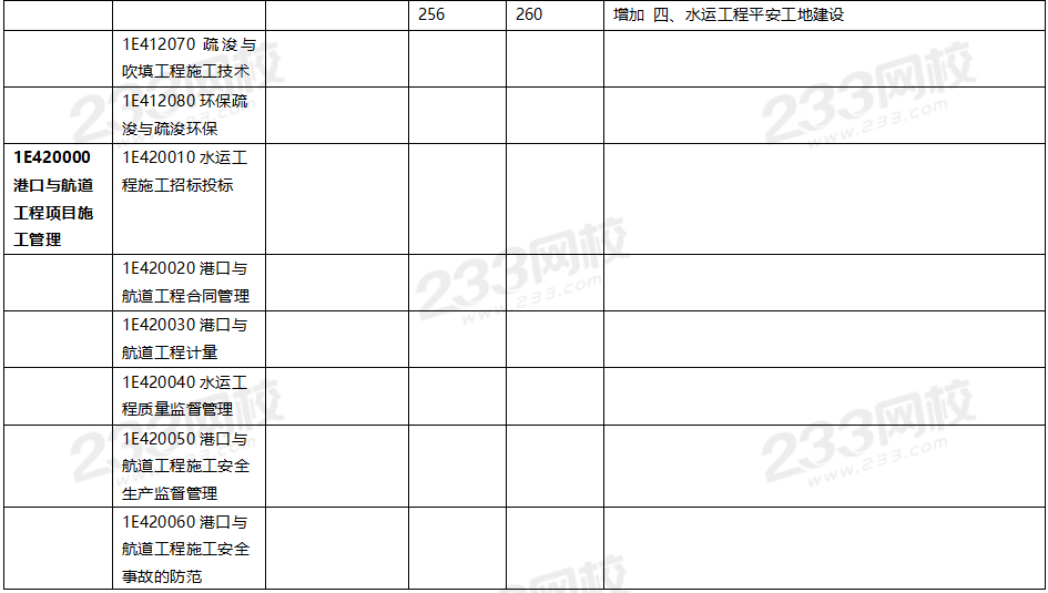 2020年一级建造师港口与航道工程教材对比（文字版）.png