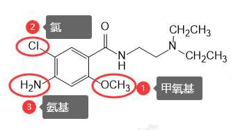 甲氧氯普胺标记.png