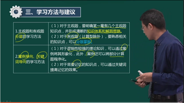 葛广宇老师财管学习方法指导（一）.png