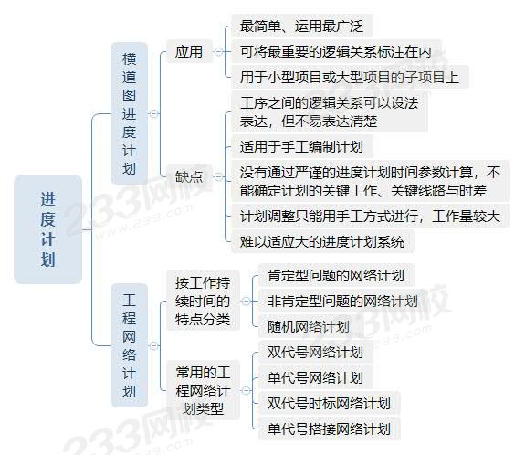 进度计划.jpg